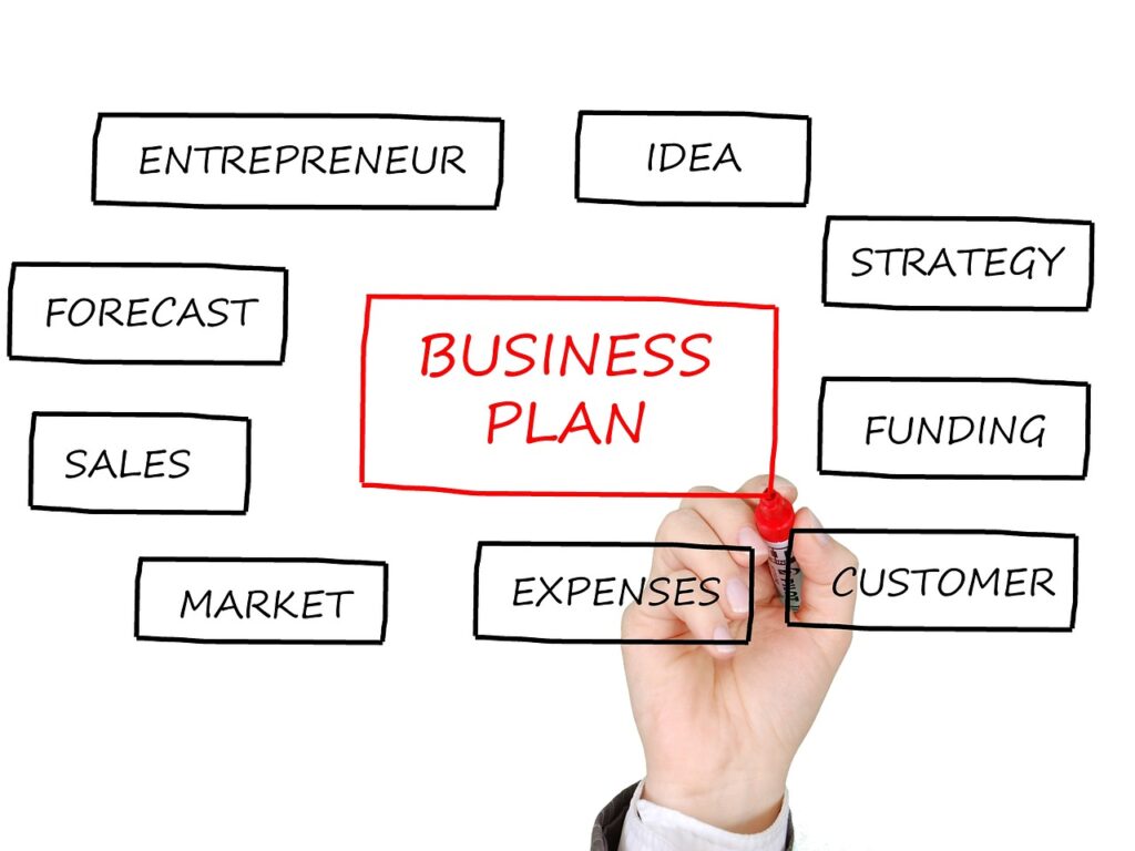 business plan