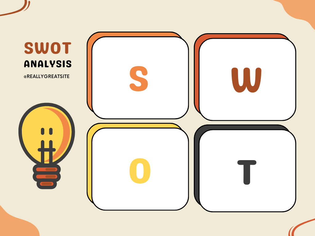 swot analysis